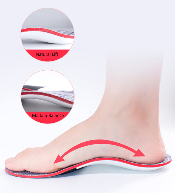 News - Know more about Flat Feet